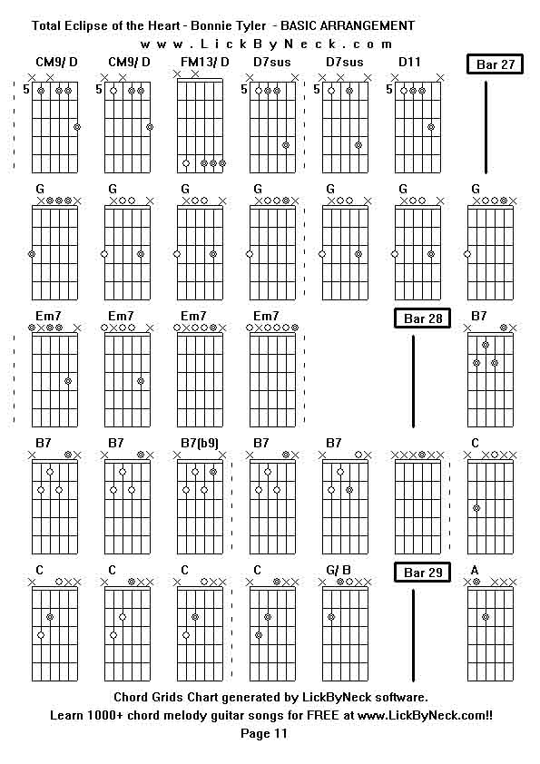 Chord Grids Chart of chord melody fingerstyle guitar song-Total Eclipse of the Heart - Bonnie Tyler  - BASIC ARRANGEMENT,generated by LickByNeck software.